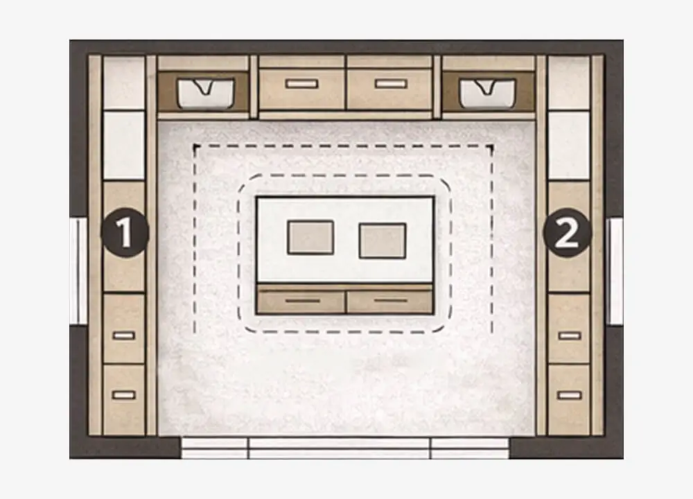 中島型更衣室格局俯視示意圖：四面環繞衣櫃搭配中央中島收納，最小空間 330×275 公分，適合 3 坪以上更衣間設計