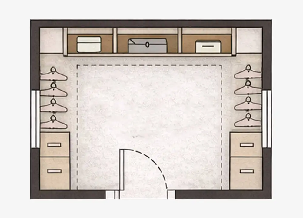 ㄇ字型更衣室格局俯視示意圖：三面牆環繞吊掛區與抽屜收納，最小寬度 200 公分，適合 1.5–3 坪步入式衣櫃設計